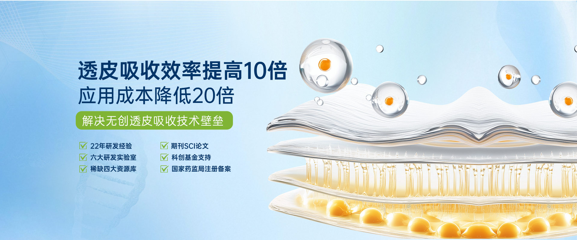 突破生物透皮技术在皮肤修复与抗衰应用