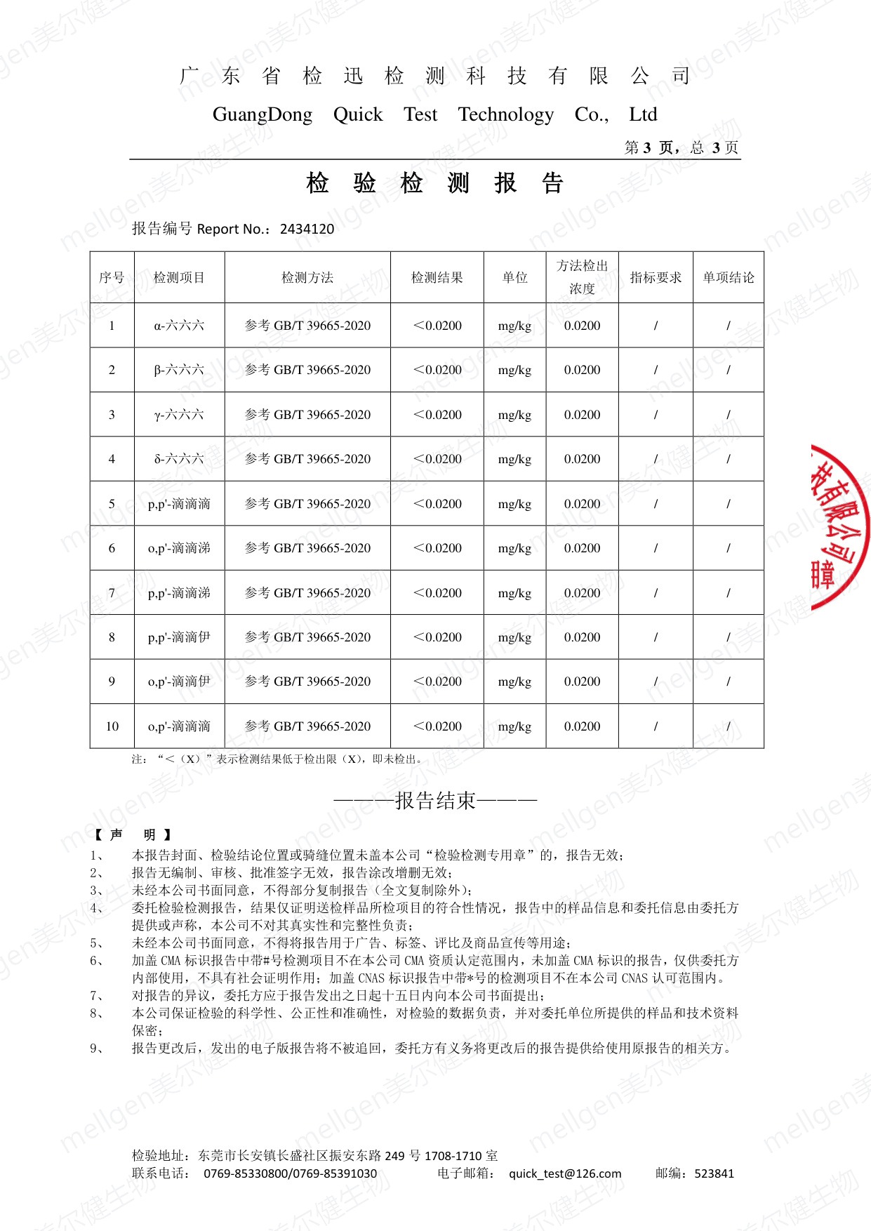 检测结论与签发盖章页