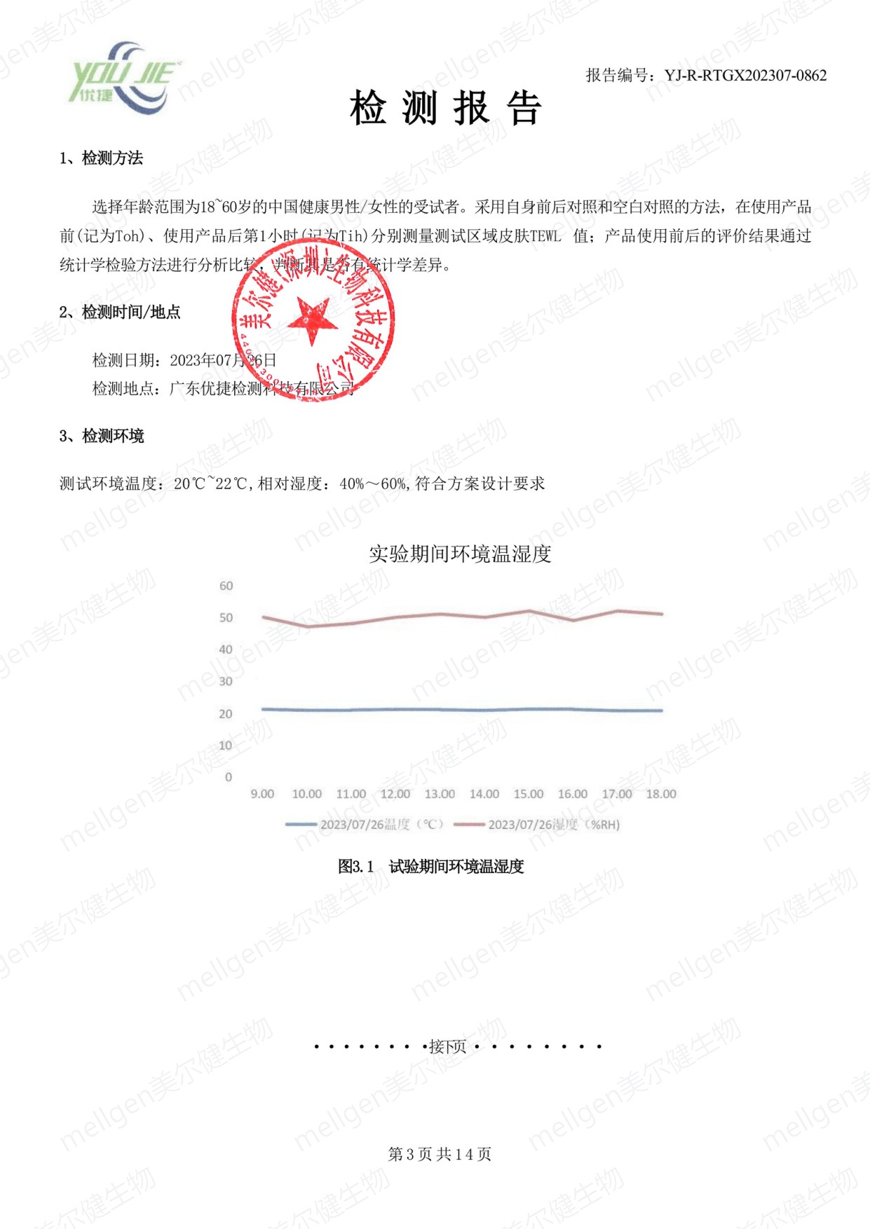 检测结论与签发盖章页